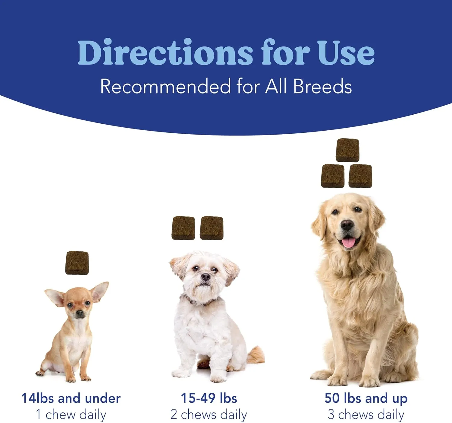 Angels’ Eyes Natural Tear Stain Prevention Soft Chews for Dogs | Chicken Flavor| For All Breeds | No Wheat No Corn | Daily Supplement | Proprietary Formula