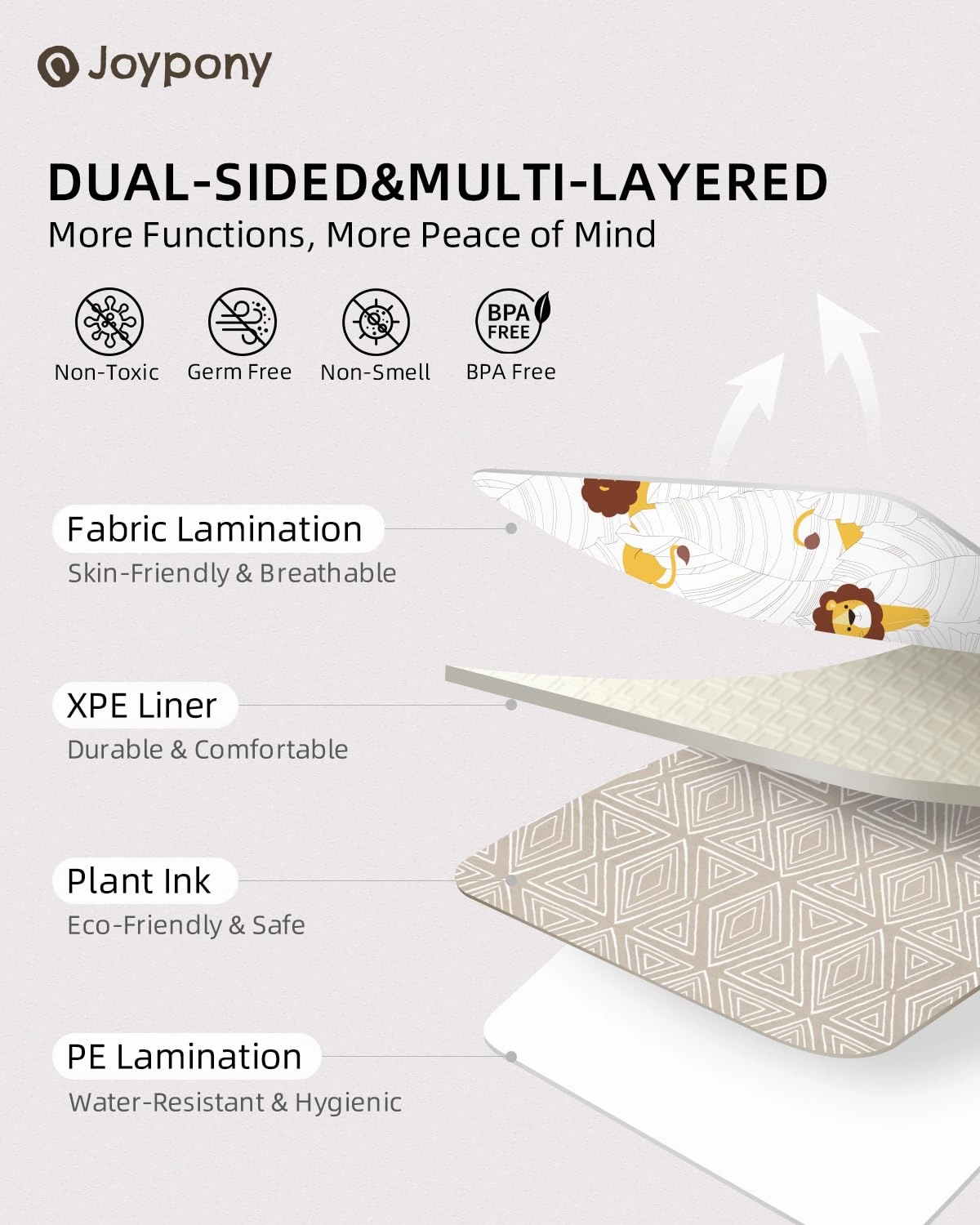 Baby Play Mat 59x71 Inch, 2 in 1 Fabric & XPE Dual-Sided Design Foldable Play Mats for Babies and Toddlers, Waterproof & Anti-Slip Baby Mat for Floor, Portable Baby Foam Crawling Mat with Travel Bag