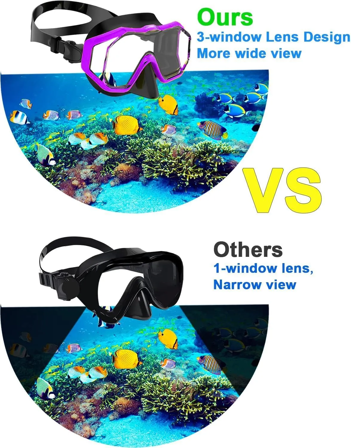 Bairuifu Kids Swim Goggles Snorkel Mask, Latest 3-Window Lens Wide Vision, Crystal Clear, Swimming Goggles Soft Nose Cover