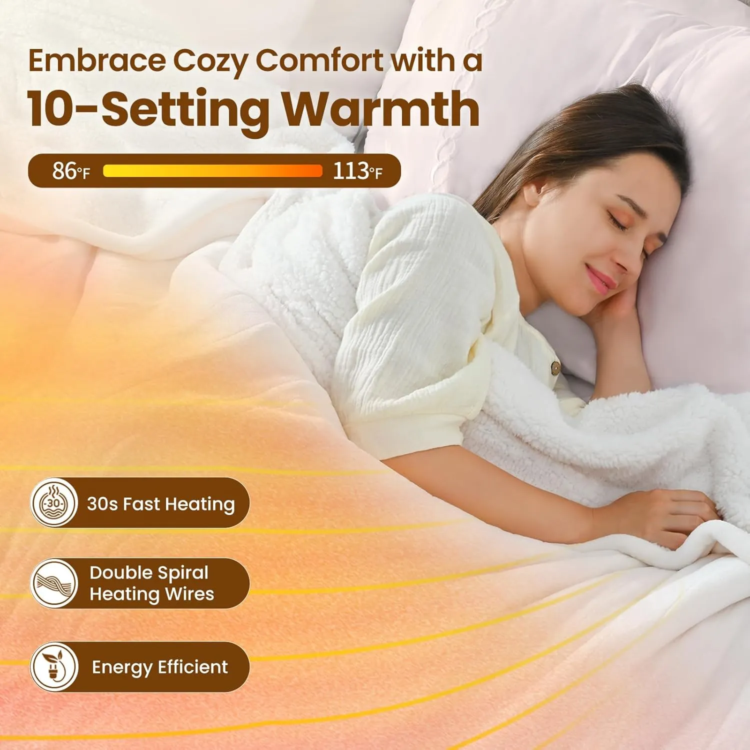 Bearhug Electric Blanket Full Size 77" × 84", White - Velvet & Sherpa Heated Blanket, 10 Heating Levels & 0.5-12H Auto Off, Over-Heat Protect, ETL Certification, Machine Washable