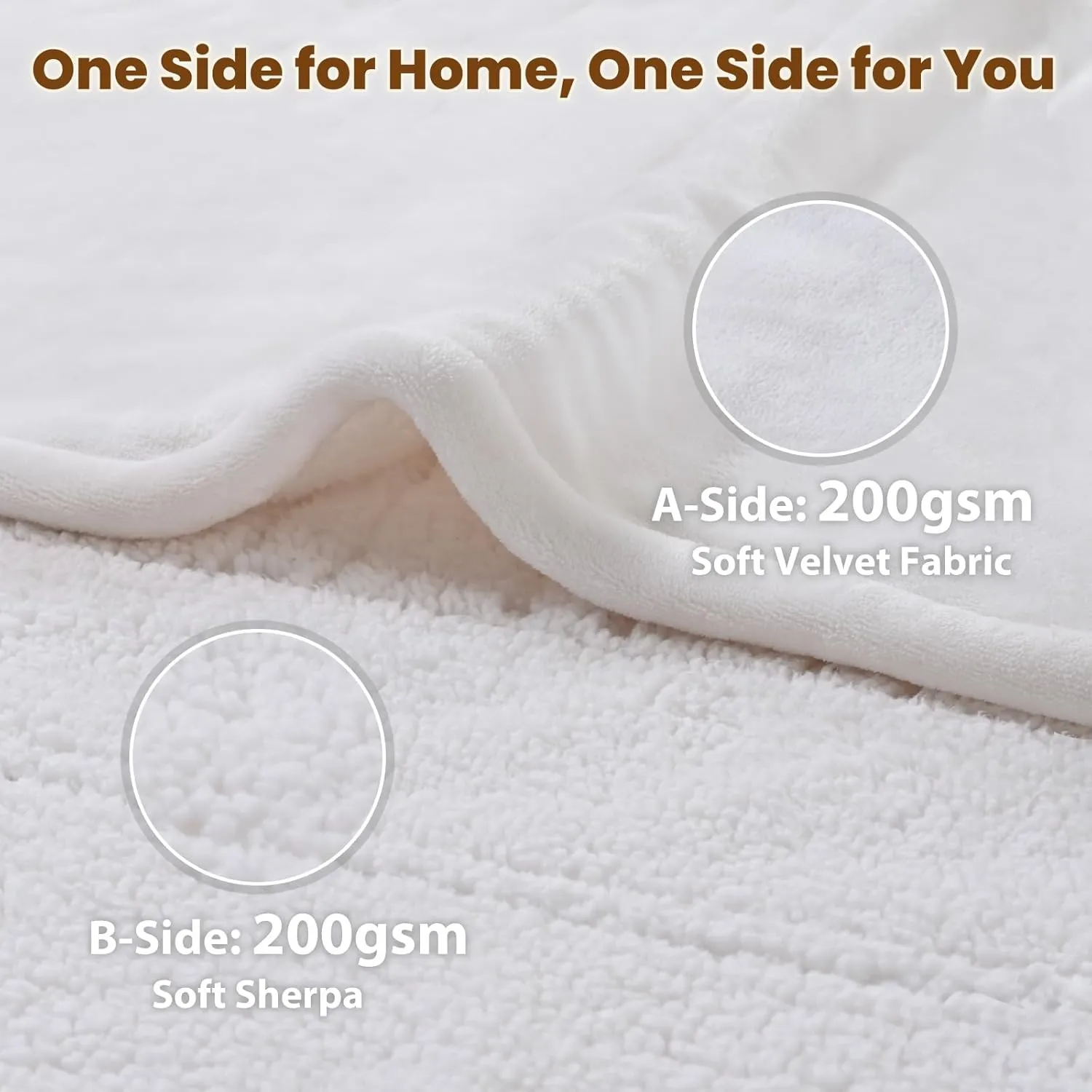 Bearhug Electric Blanket Full Size 77" × 84", White - Velvet & Sherpa Heated Blanket, 10 Heating Levels & 0.5-12H Auto Off, Over-Heat Protect, ETL Certification, Machine Washable