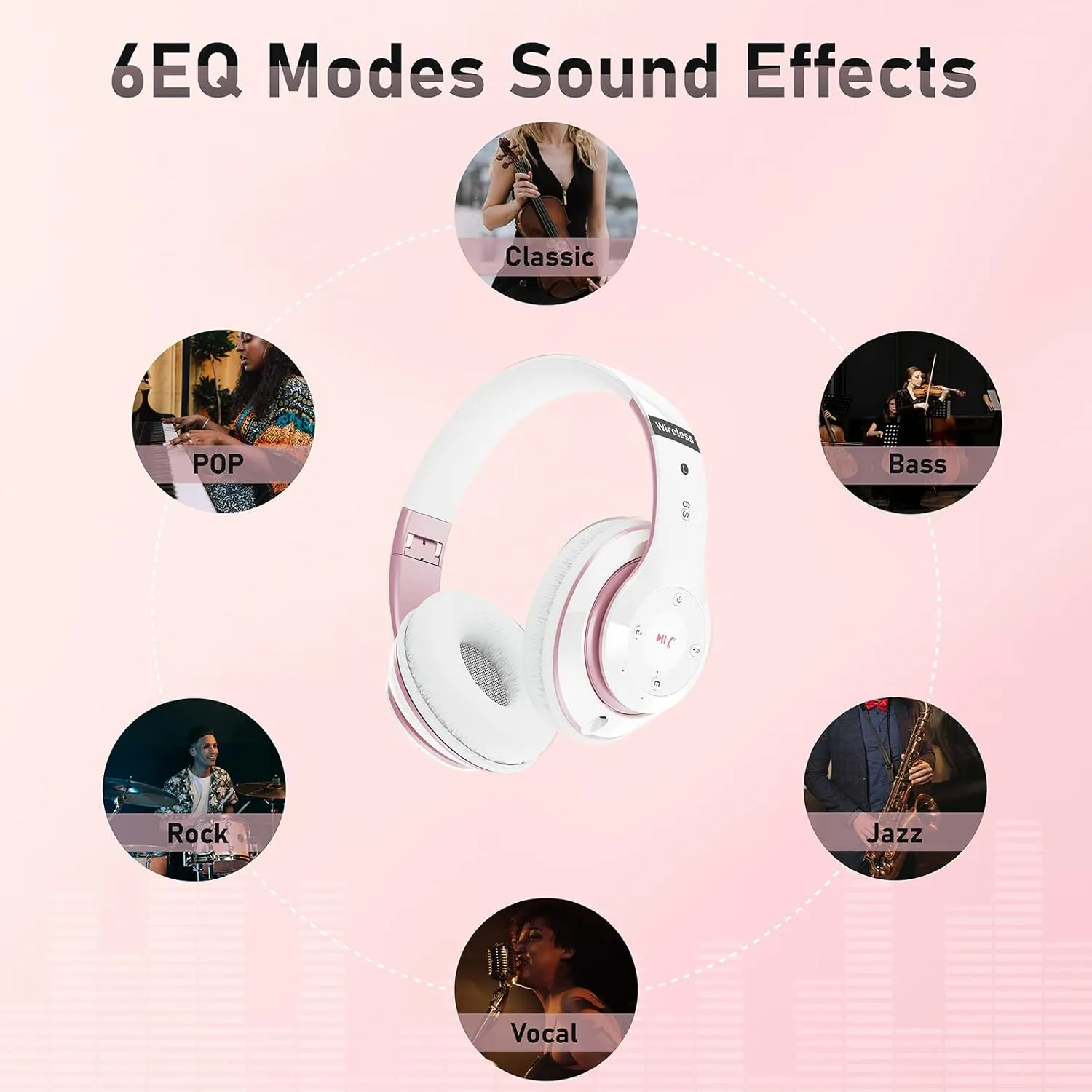 Bluetooth Headphones Over Ear, 6S Foldable Wireless Headphones with 6 EQ Modes, 40 Hours Playtime HiFi Stereo Headset with Mic, Soft Ear Pads, TF/FM for Cellphone/PC/Home (White & Rose Gold)