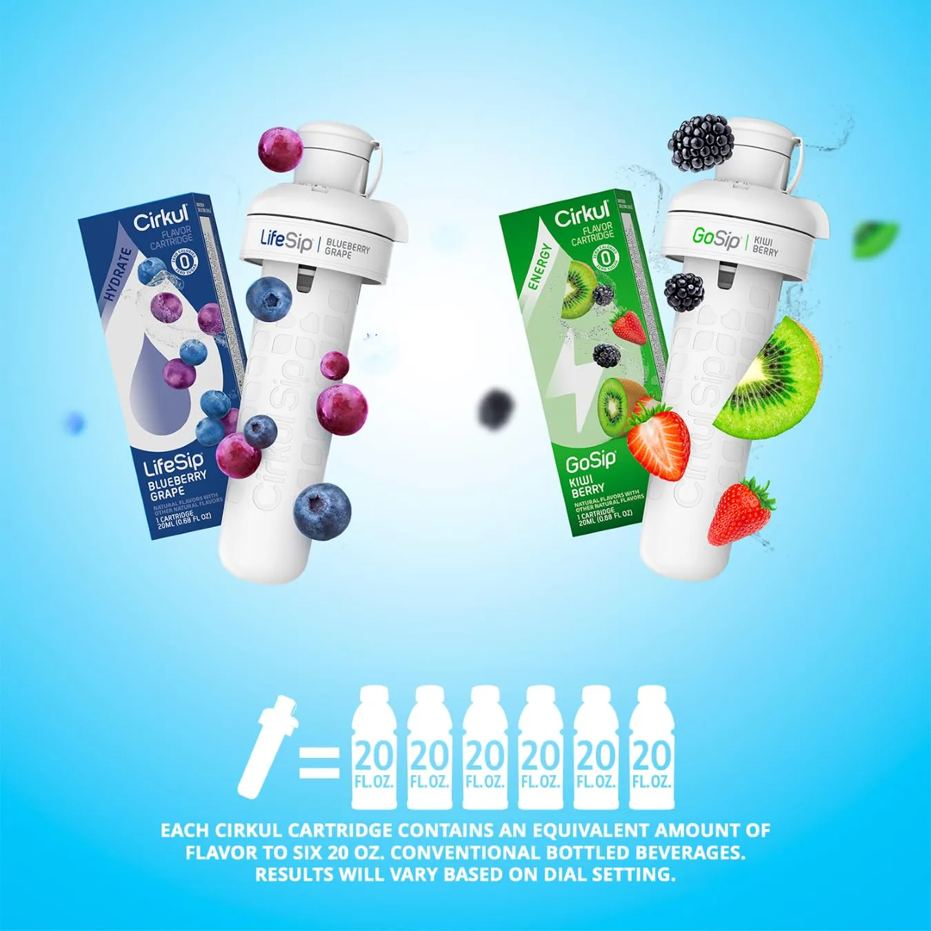 Cirkul 32oz. Matte Black Stainless Steel Water Bottle Starter Kit with Black Lid and 2 Flavor Cartridges (1 LifeSip Blueberry Grape, 1 GoSip Kiwi Berry) Zero Calories and No Sugar
