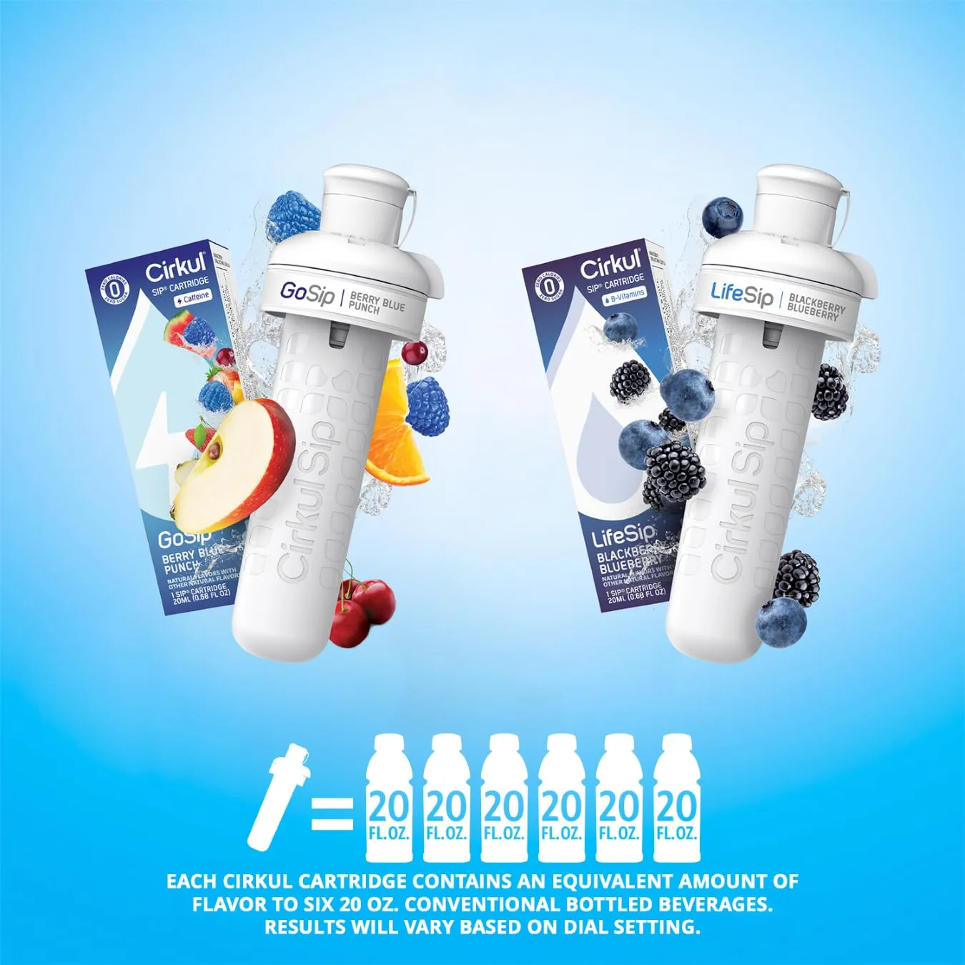 Cirkul 32oz. Matte Periwinkle Stainless Steel Water Bottle Starter Kit with Periwinkle Lid, 2 Flavor Cartridges (1 LifeSip Blackberry Blueberry, 1 GoSip Berry Blue Punch) Zero Calories and No Sugar