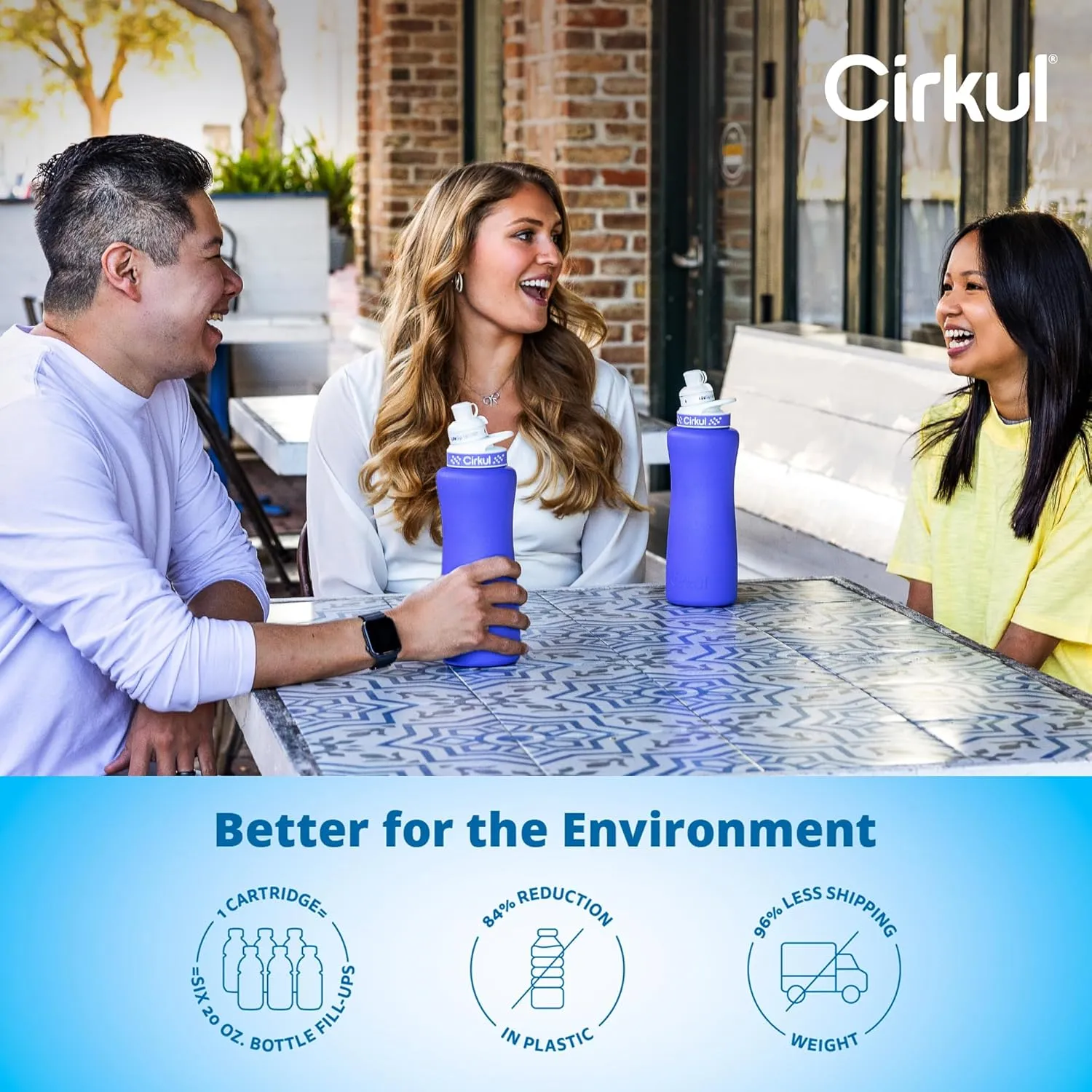 Cirkul 32oz. Matte Periwinkle Stainless Steel Water Bottle Starter Kit with Periwinkle Lid, 2 Flavor Cartridges (1 LifeSip Blackberry Blueberry, 1 GoSip Berry Blue Punch) Zero Calories and No Sugar