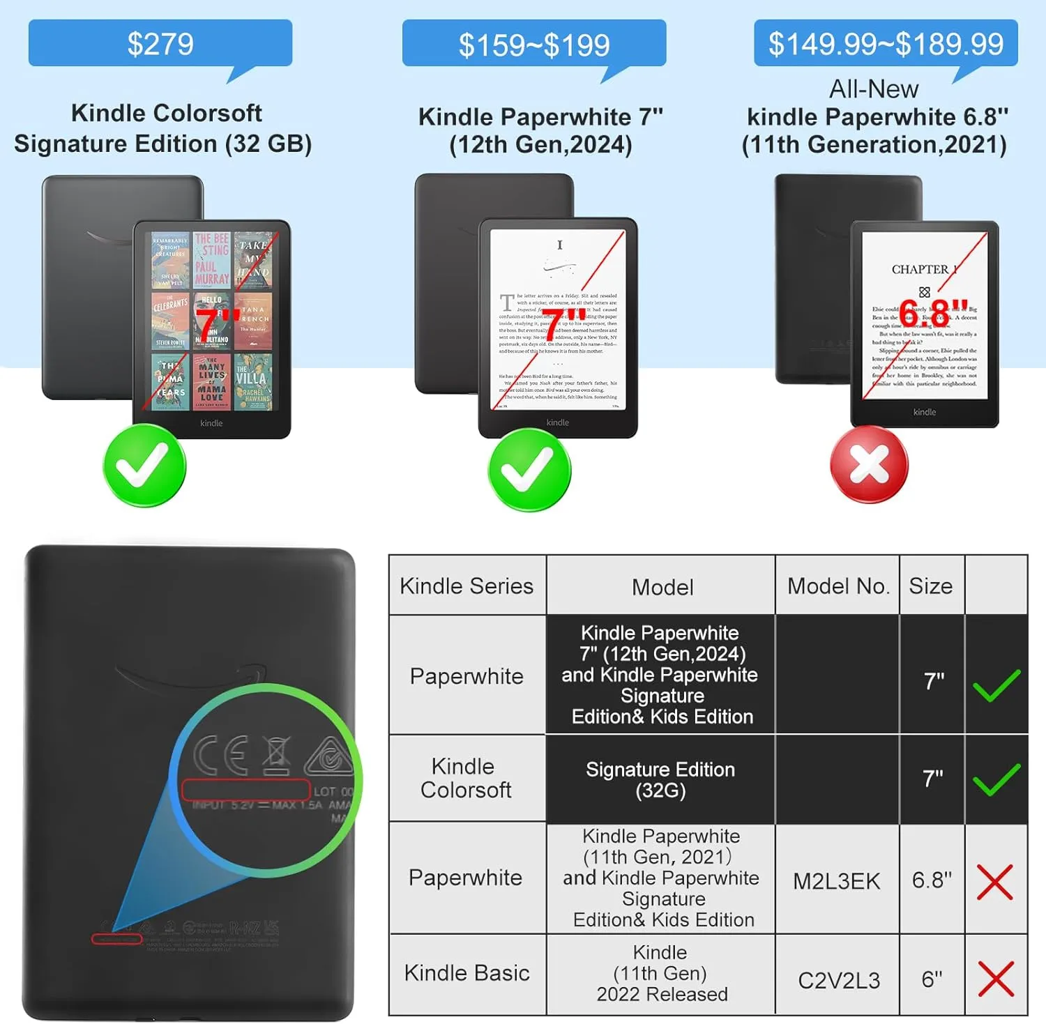 CoBak Case for 7" Ereader - New PU Leather Cover and Clear Soft Silicone Back Cover with Auto Sleep Wake Feature