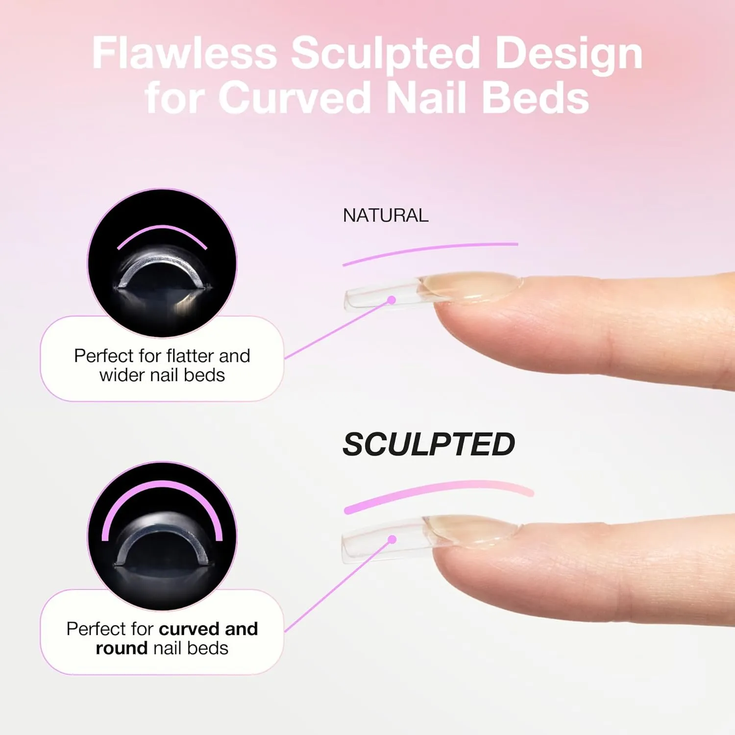 Curacoro Sculpted Nail Soft Gel Tips - 420Pcs Soft Gel Nail Extension Tips, 14 Sizes Clear Full Cover, Long-Lasting Salon Quality, Natural Look