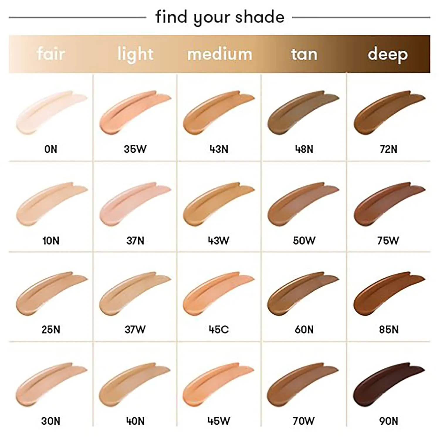 Dermablend Flawless Creator Multi-Use Liquid Foundation Makeup, Full Coverage Lightweight Buildable Foundation, Natural Finish, 1 Fl oz.