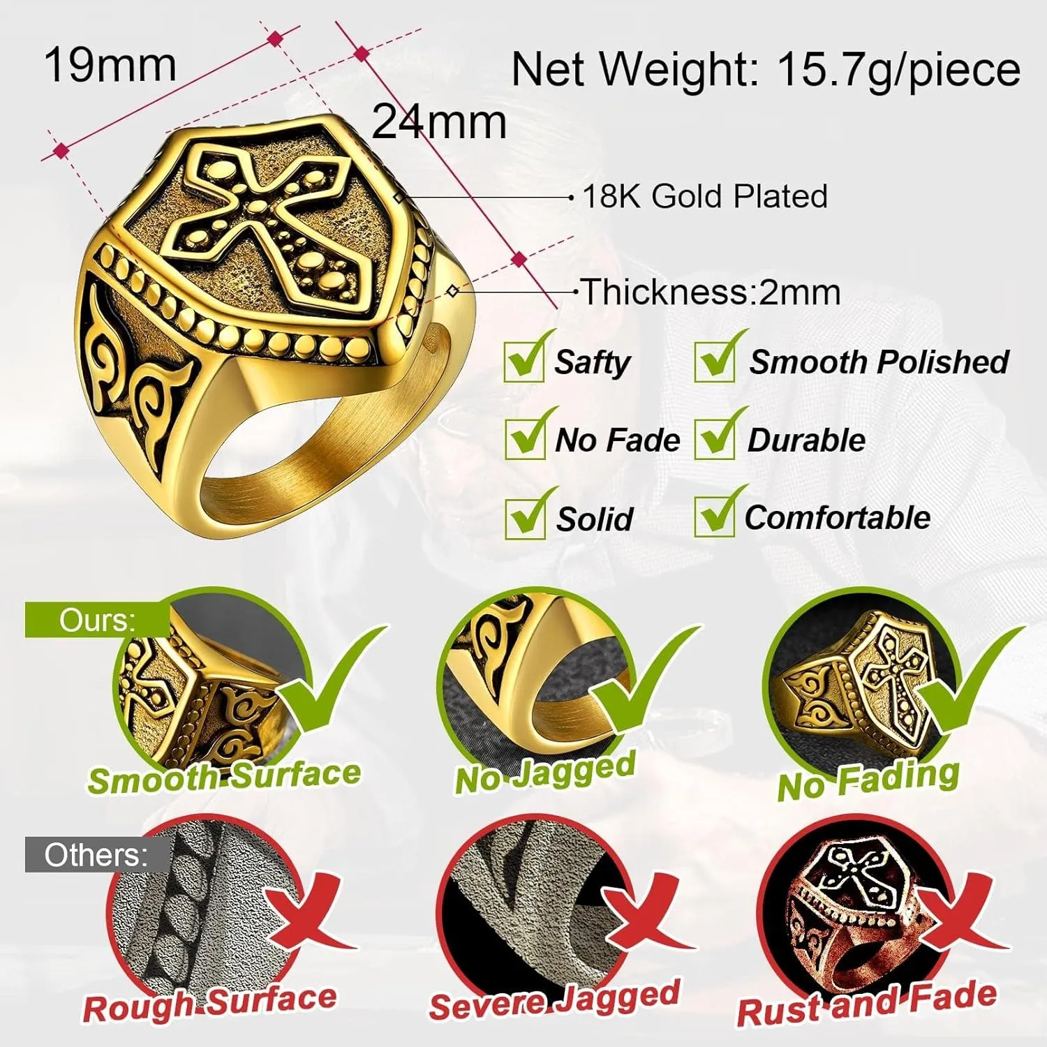FaithHeart Mens Stainless Steel Crusader Jerusalem Cross Ring with 18K Gold Plated Two Tone Ring Size 7,8,9,10,11,12