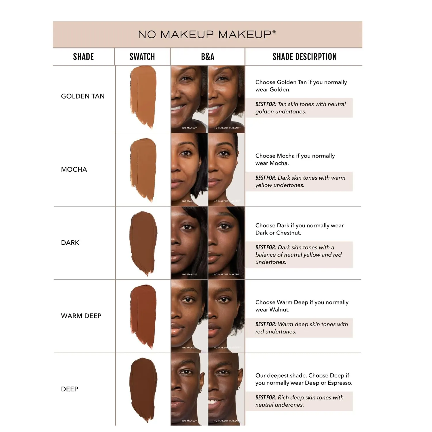 Foundation by No Makeup Makeup | Conceal & Correct with Long-Lasting, Buildable Formula & Lightweight Soft Finish | Cruelty-Free, Vegan, Fragrance-Free | Dark