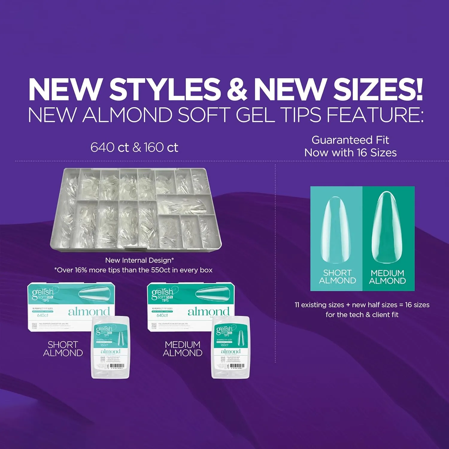 Gelish Soft Gel Nail Tips, Tips For Gel Nails, Nail Extension, Fake Nail Tips, Nail Tips Pre-shaped, Clear Acrylic Nails Gel Kit, False Nail Tip, Press on Nails