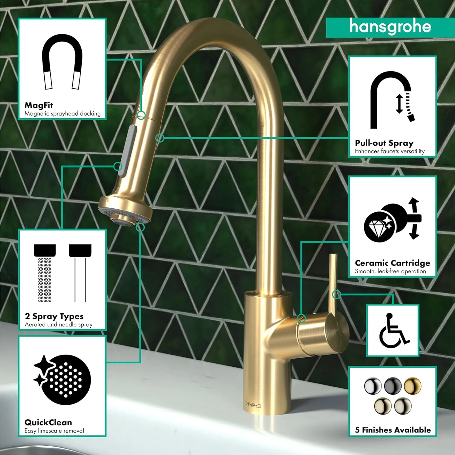 hansgrohe Talis S² Gold Bar Kitchen Faucet, Kitchen Faucets with Pull Down Sprayer, Faucet for Kitchen Sink, Magnetic Docking Spray Head, Brushed Gold Optic 04286250