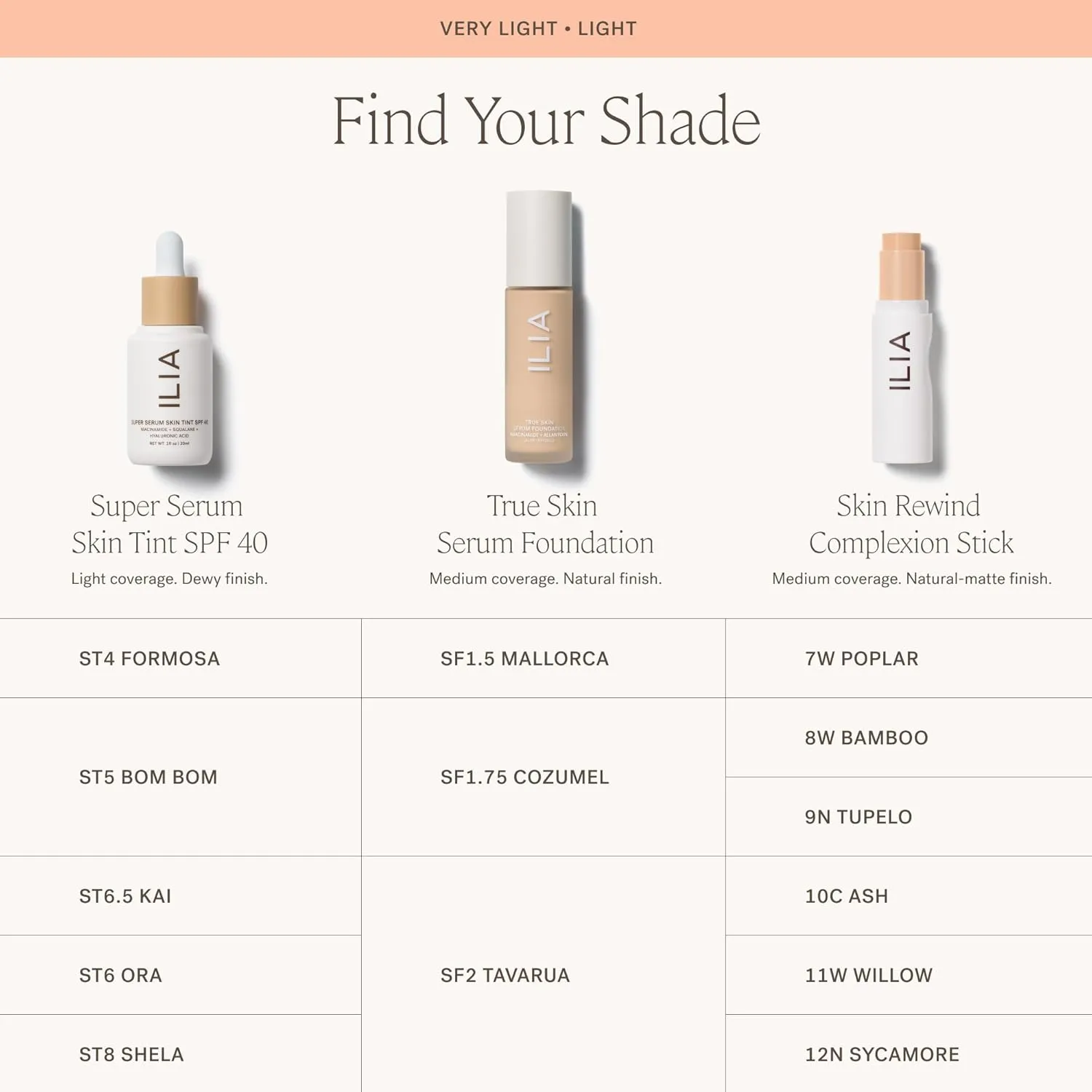 ILIA - True Skin Serum Foundation | Non-comedogenic, Cruelty-Free, Vegan, Weightless Feel, Buildable Coverage, Safe For Sensitive Skin (Mallorca SF1.5)