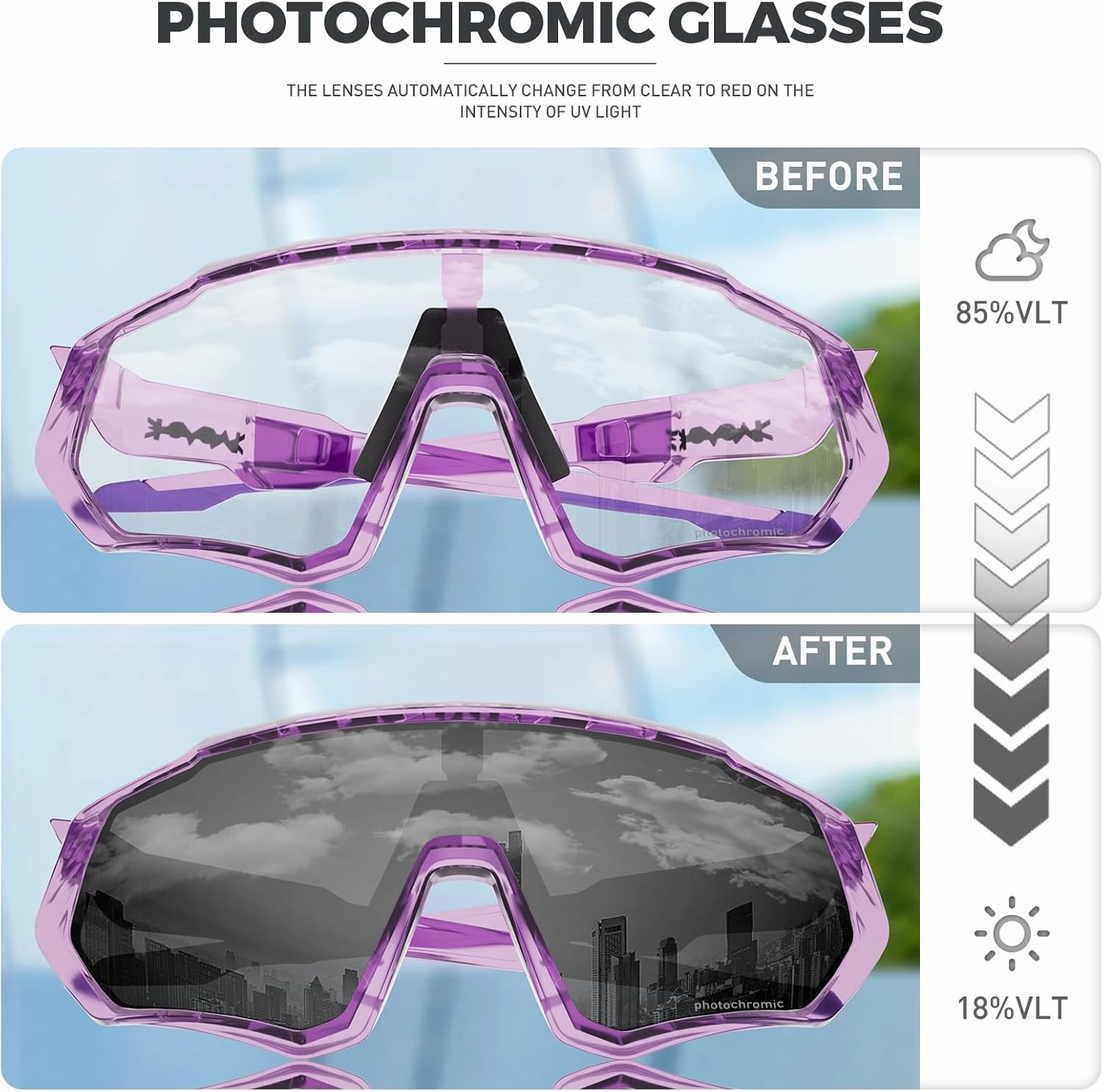 KAPVOE Photochromic Cycling Glasses Men Women Mountain Bike Sunglasses Clear MTB Bicycle Riding - K9408