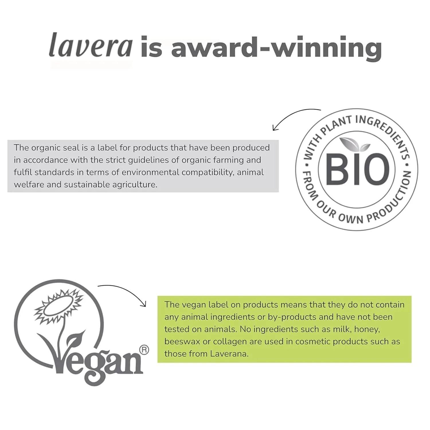 lavera Hyaluron Liquid Foundation - Natural Ivory 01 - Foundation Make Up with Hyaluron & Almond Oil for a Flawless Complexion - Face Make Up - PETA Certified - Vegan - Made in Germany - 1 Fl Oz