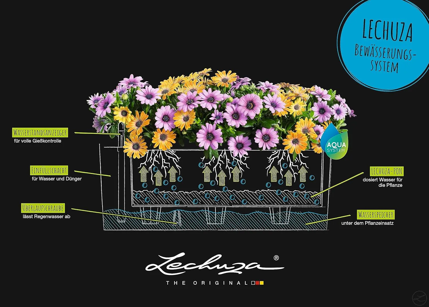 Lechuza Balcony Color 50 Brown Sand 15696