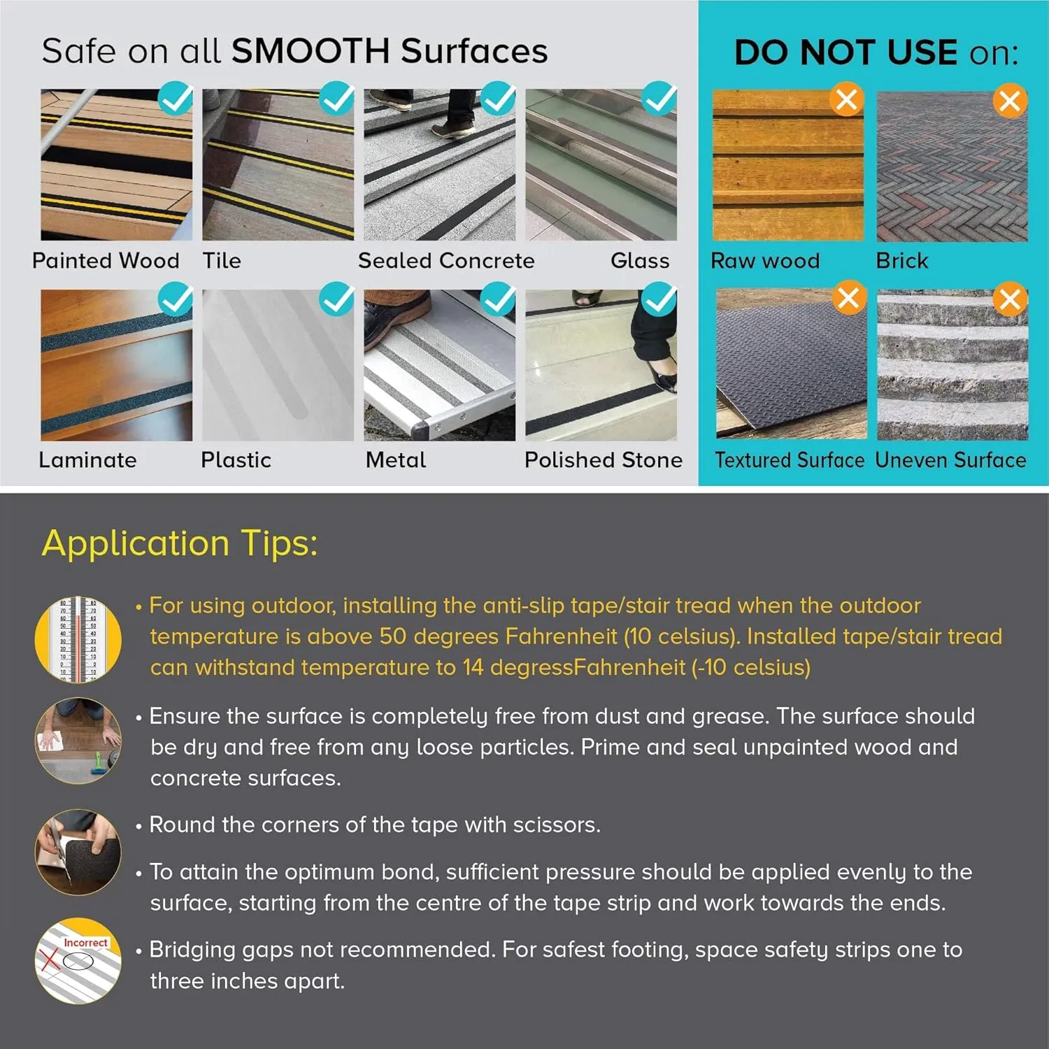 LifeGrip Anti Slip Transparent Anti Slip Tape, 2 inch by 30 feet, Non-Slip Traction Grip Tape to Tubs, Boats, Stairs, Clear, Soft, Comfortable for Bare feet (2" X 30')