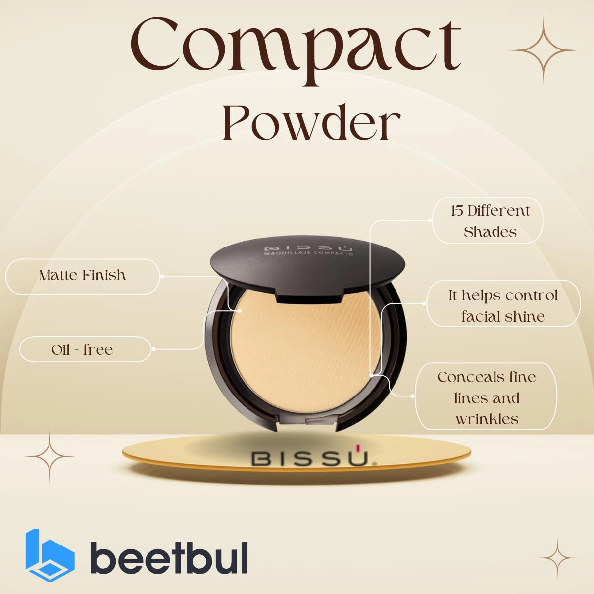 Makeup & Exfoliation Kit - Bissú Compact Powder   1 Medium Velvet Puff   2 Finger Puffs   1 Facial Exfoliating Sponge (05 Pebble, One Size)
