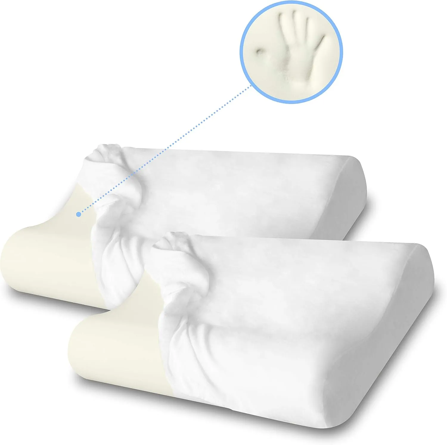 Memory Foam Cervical Premium Pillow with Hypoallergenic Cover, Orthopedic Contour Pillow, Neck & Shoulder Pain Relief for Back, Side & Stomach Sleepers (24”x15”) Queen (2 Pack)