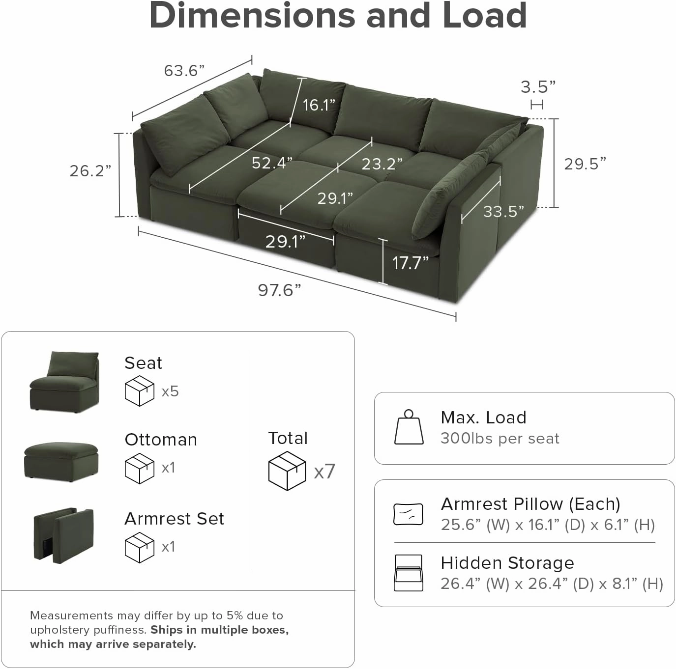 mopio Oversized Modular Sectional Sofa with Fully Removable Covers and Storage, Convertible U & L Shaped Sectionals, Modern Cloud Couch with Ottoman Chaise (Olive Green Velvet, 6 Seats, Sleeper)