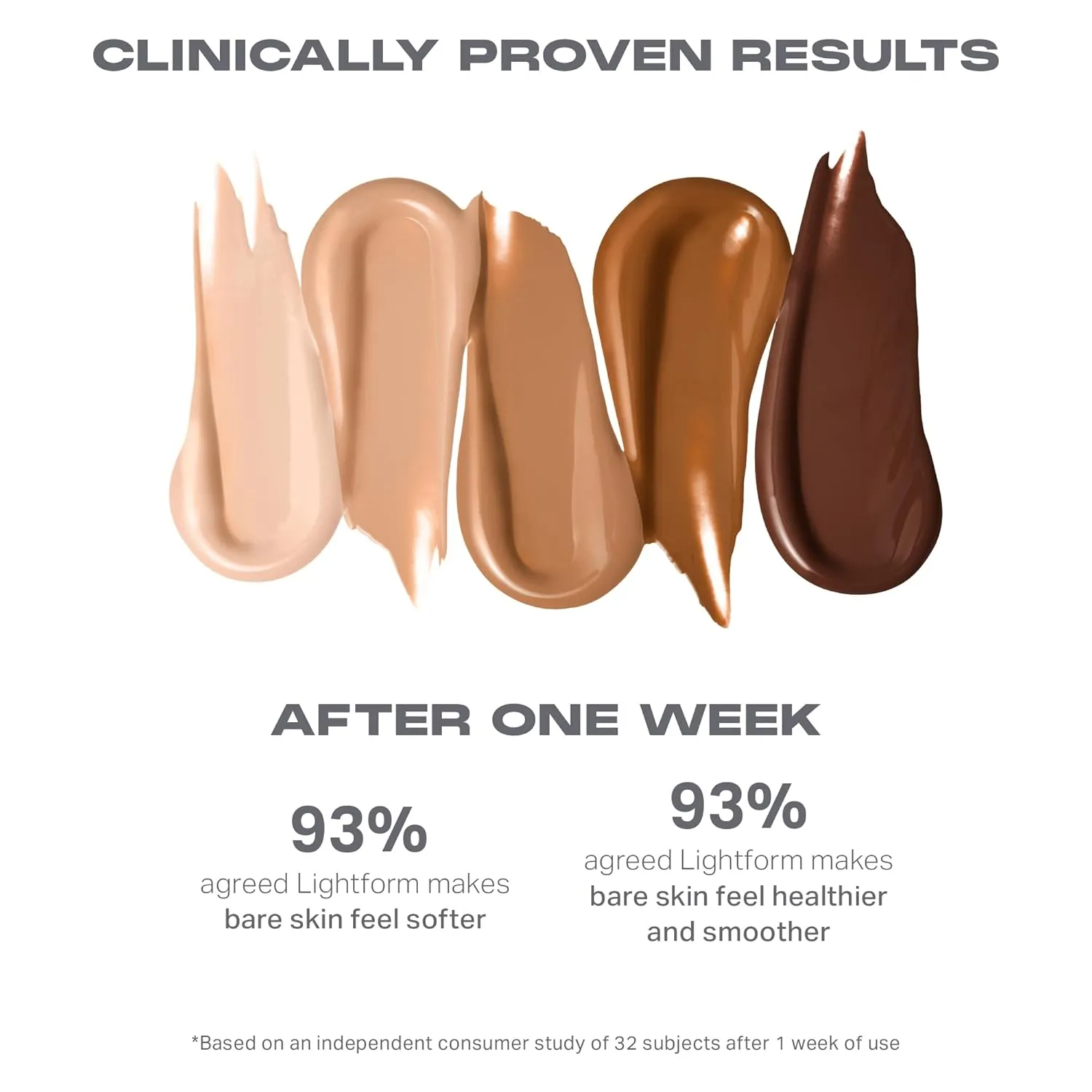 Morphe Lightform Liquid Foundation - Extended Hydration Foundation Makeup with a Lasting, Natural Radiant Finish - Long-Wearing Formula with Buildable, Medium Coverage - Medium 13N (1.01 fl oz)