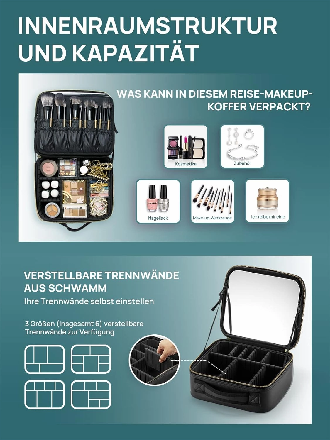 OMIRO Cosmetic Bag with Large Mirror, Separable Makeup Brush Board, Professional Make Up, Bag with Makeup Mirror, Toiletry Bag, Organiser with Cosmetic Mirror for On the Go, No lighting