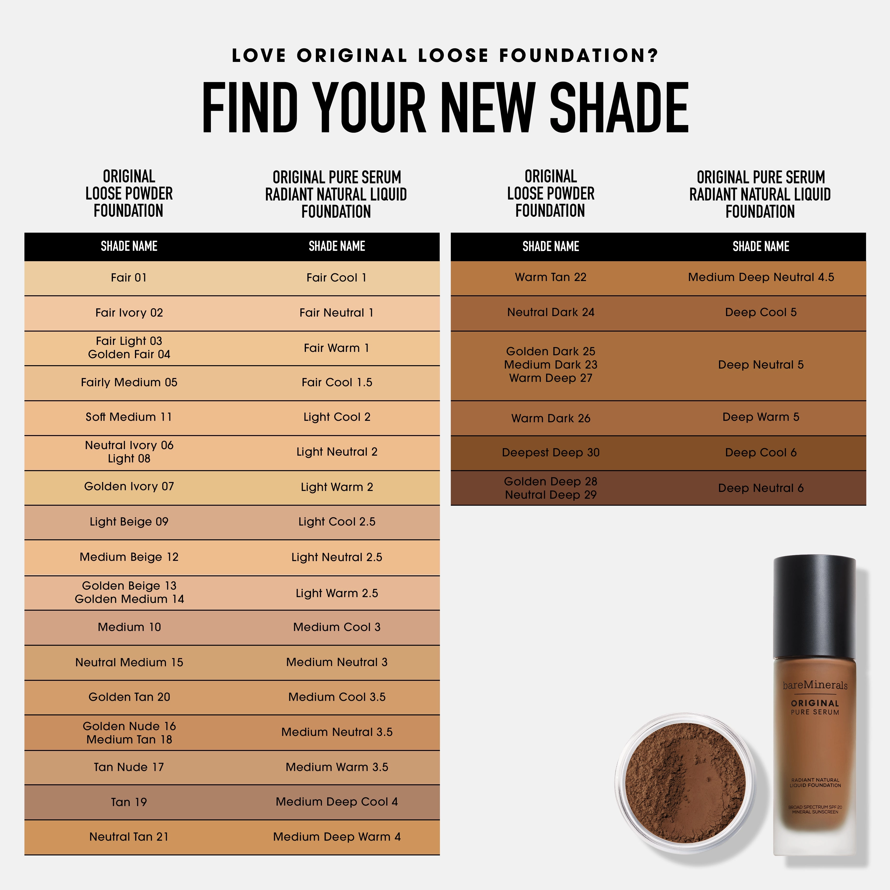 ORIGINAL Pure Serum Radiant Natural Liquid Foundation Mineral SPF 20