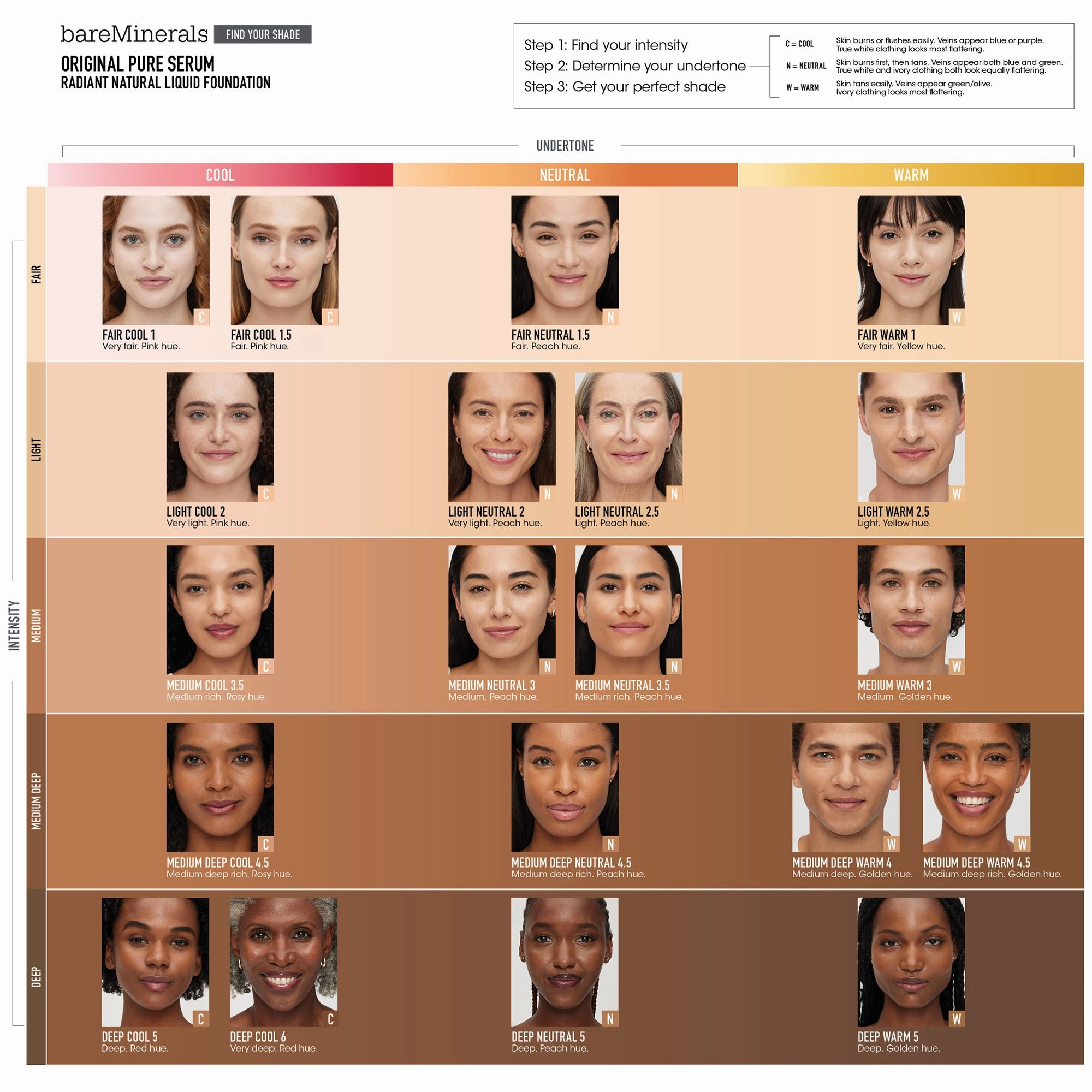 ORIGINAL Pure Serum Radiant Natural Liquid Foundation Mineral SPF 20