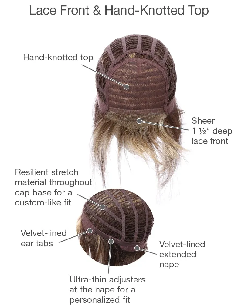 Paradox Chin-Length Wig Cap by Hairuwear, Average Size Cap, G31  Mango Mist