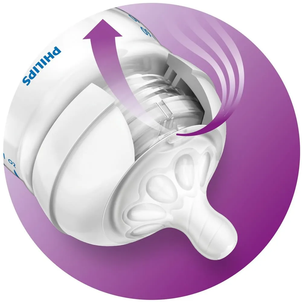 Philips AVENT Natural Baby Bottle, SCF010/37, Clear, 4 Ounce (Pack of 3)