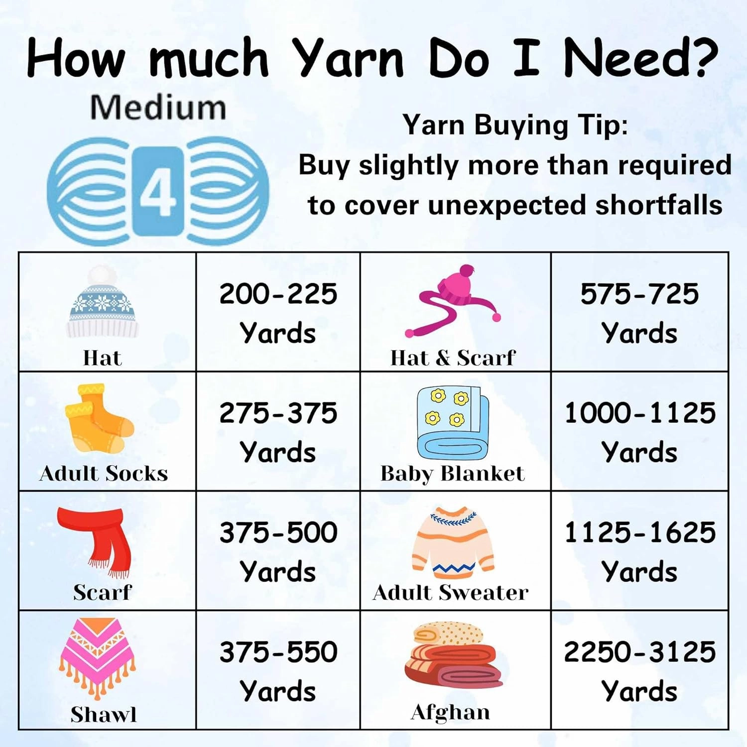 Premier Yarns Everyday Anti-Pilling Solid Soft Peach DN100-55 (3-Skeins - Same Dye Lot) #4 Worsted Weight Acrylic Yarn for Crocheting and Knitting with Knitting Project Bag