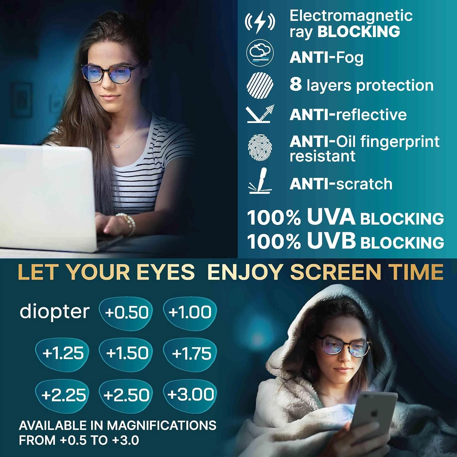 Prospek Blue Light Reading Glasses For Women, ARTIST ( 2.0 Diopters) - High Optical Quality Clear Lenses