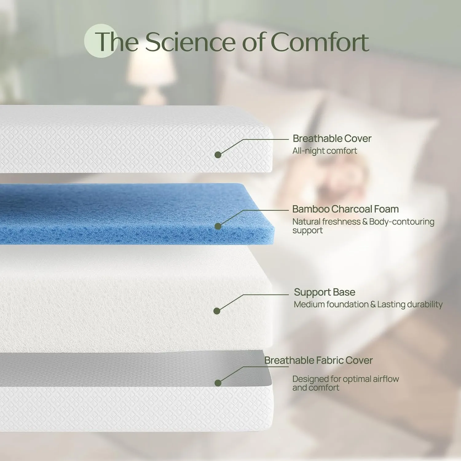 Rolanstar Twin Size Mattress, 10 Inch Gel Memory Foam Mattress in a Box, Fiberglass Free, Breathable for Cooler Sleep Supportive & Pressure Relief, CertiPUR-US Certified, White