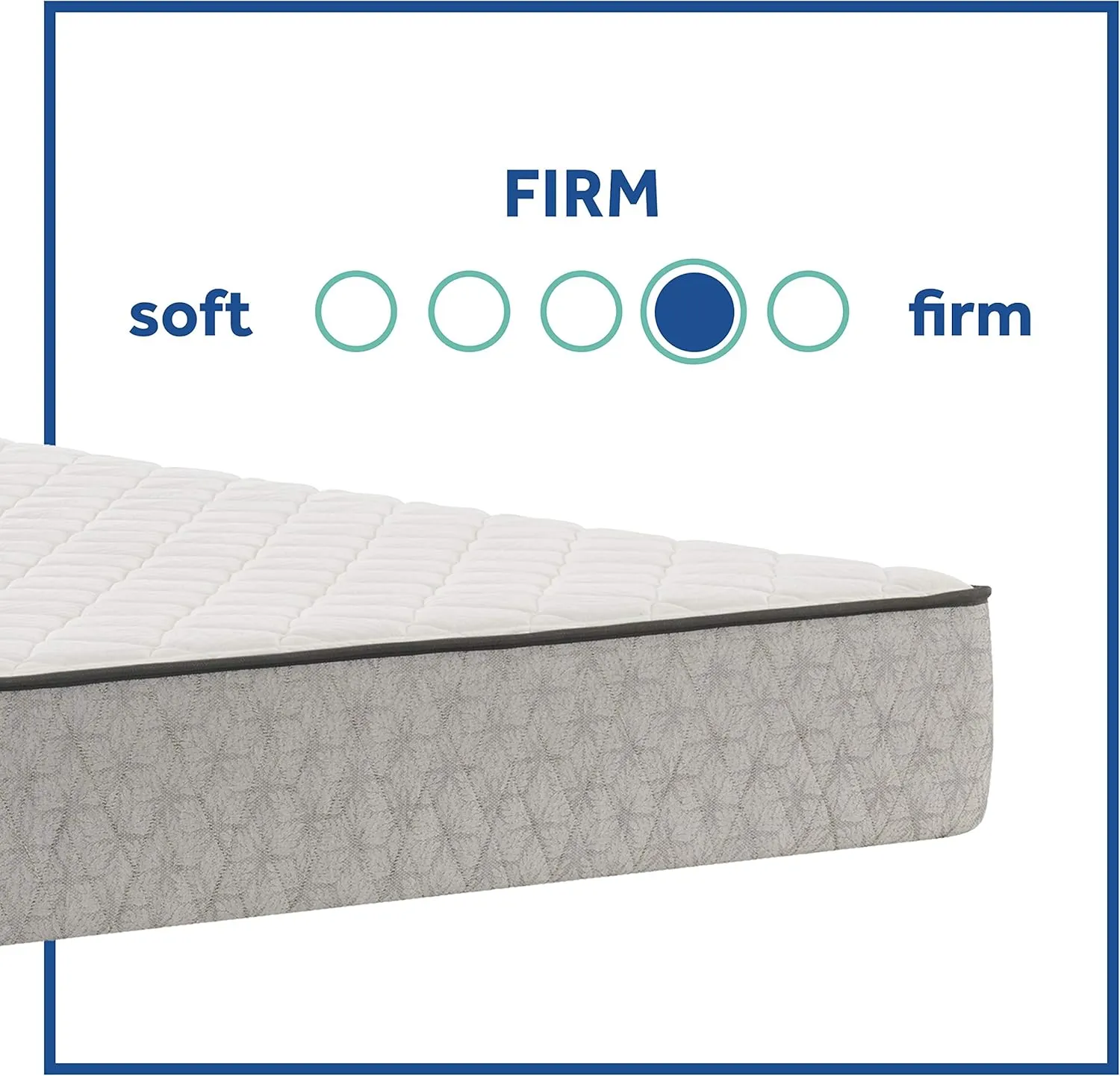 Sealy Essentials Spring Summer Elm Firm Feel Mattress and 5-Inch Foundation, Full