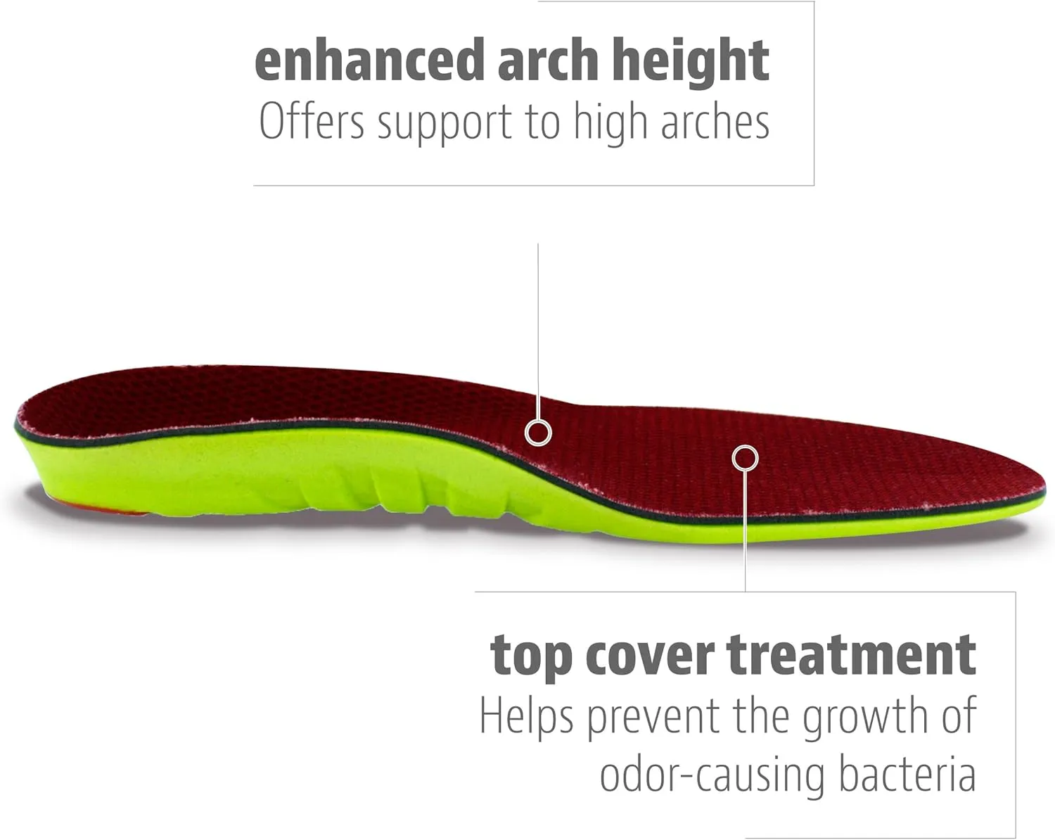 Sof Sole Insoles Women's High Arch Performance Full-Length Foam Shoe Insert