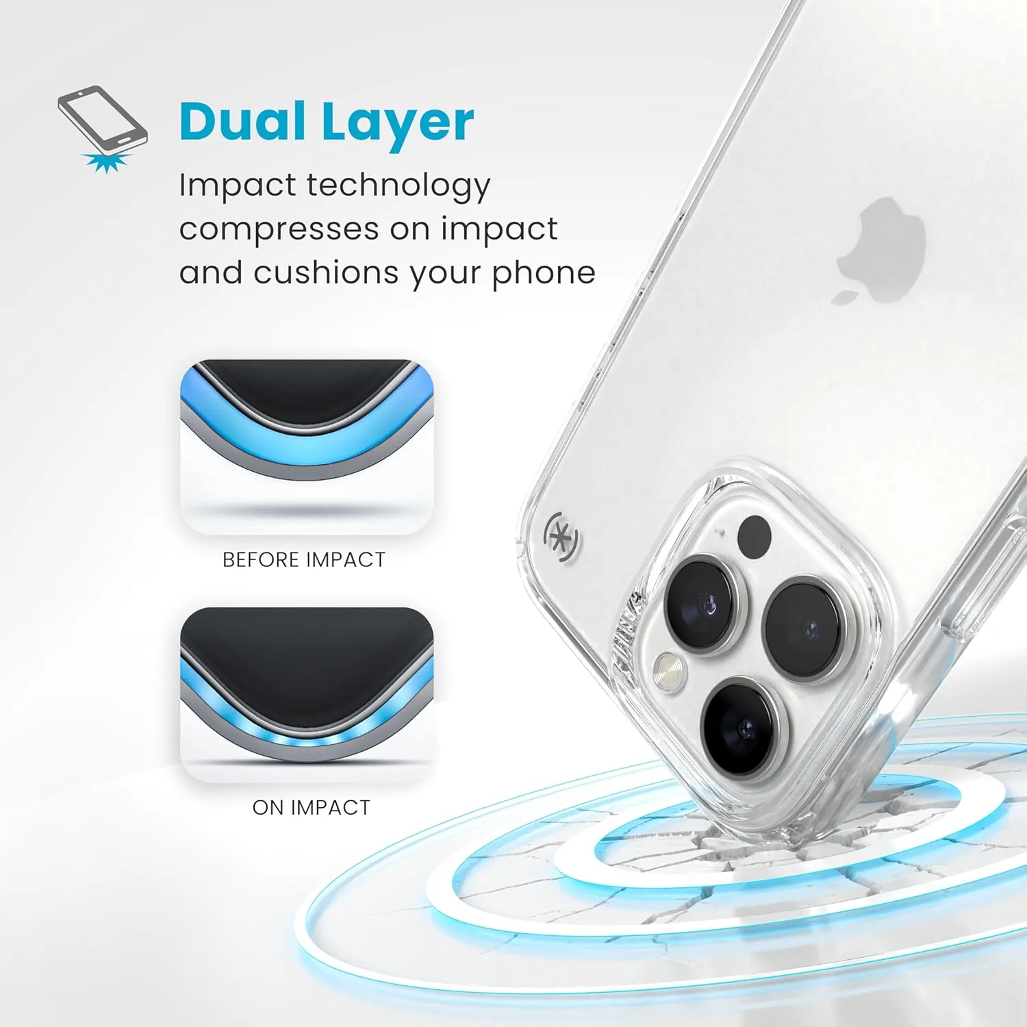Speck Clear iPhone 16 Pro Max Case - Slim Presidio Perfect Clear