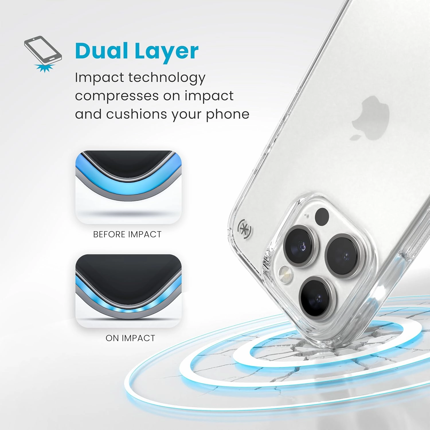 Speck Presidio Perfect Clear iPhone 16 Pro Case - Slim Phone Case