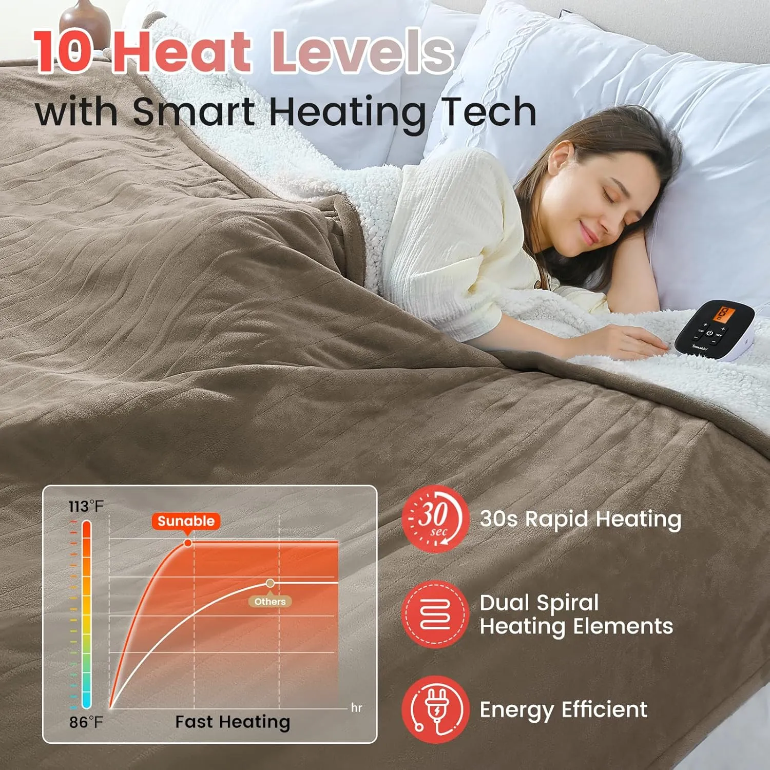 Sunable Heated Electric Blanket - Machine Washable Heating Blanket with Time Settings 10 Heat Settings Full Size 77×84 inches, ETL Certified, Taupe - Velvet & Sherpa