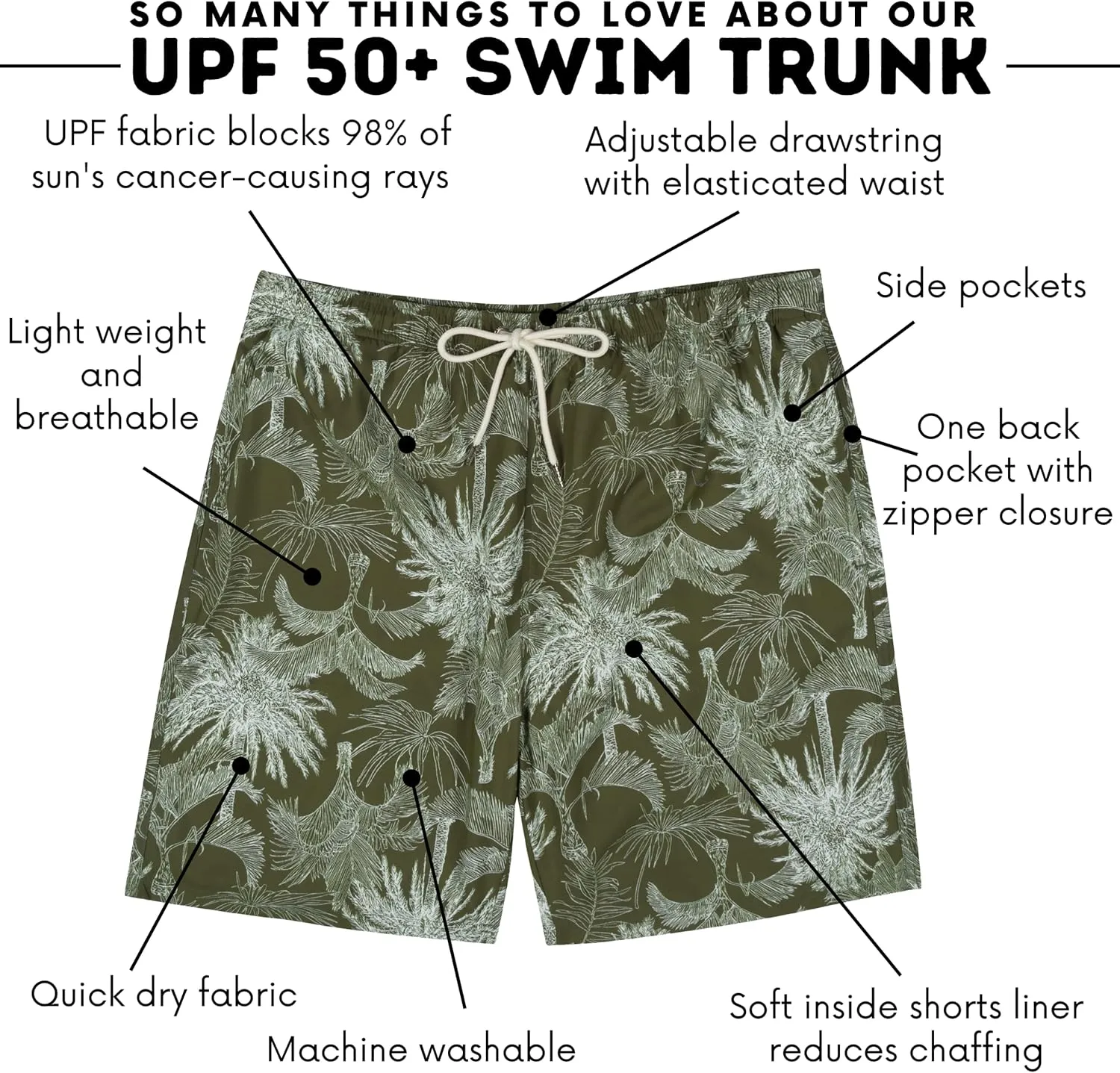 SwimZip Men's Swim Shorts with Boxer Brief Liner and UPF 50  Sun Protection