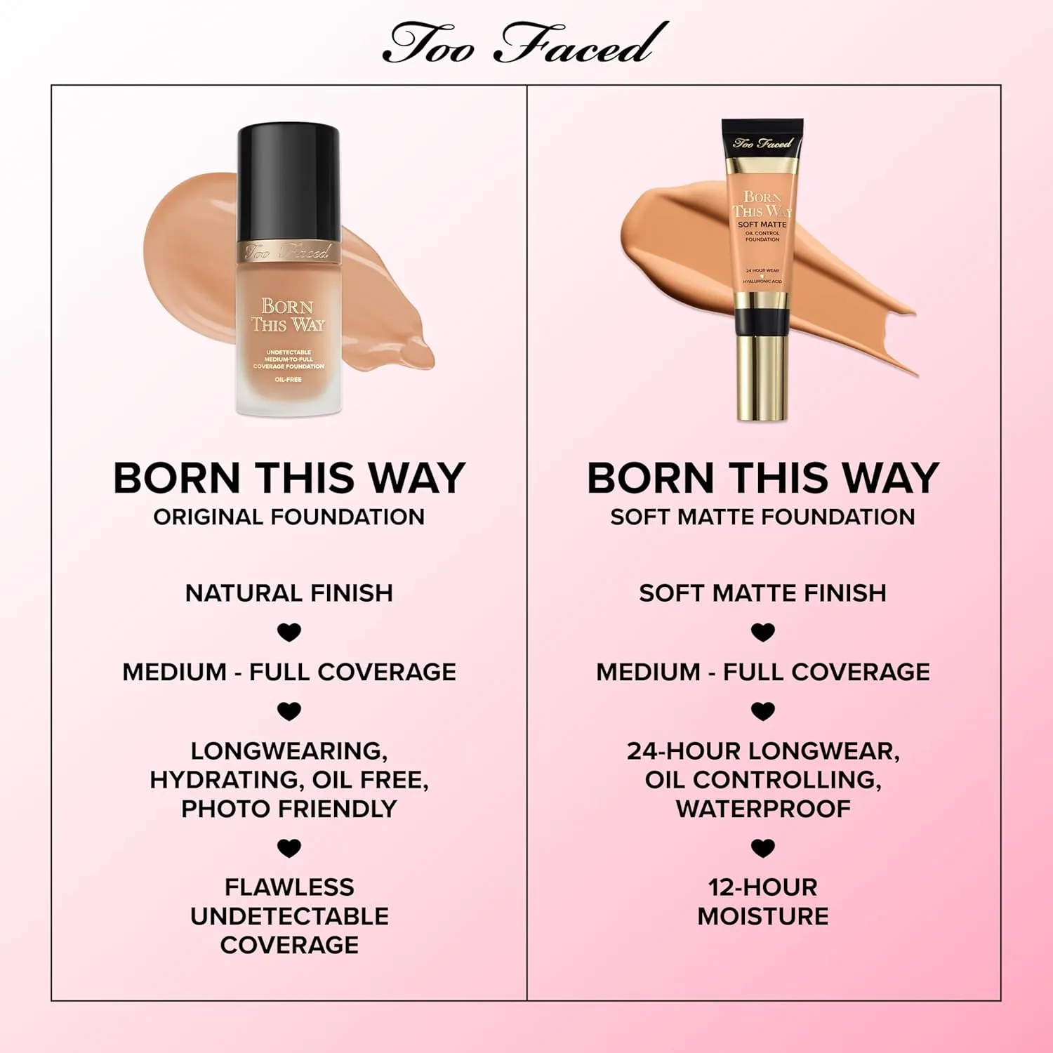 Too Faced Born This Way Natural Finish Longwear Liquid Foundation | Medium-To-Full Coverage | Hydrating   Oil Free, 1.01 fl. oz.