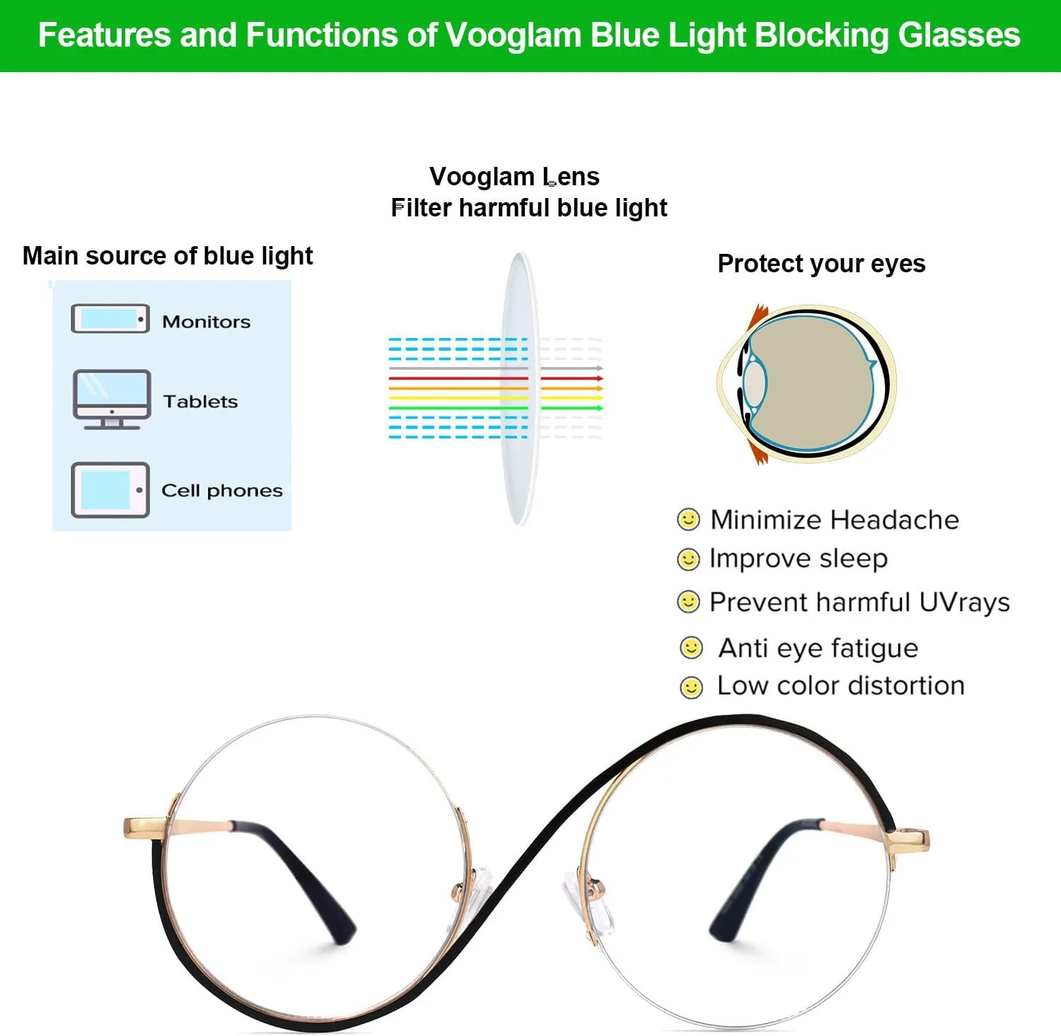VOOGLAM Glasses for Women Round Clear Lens Frame Manley