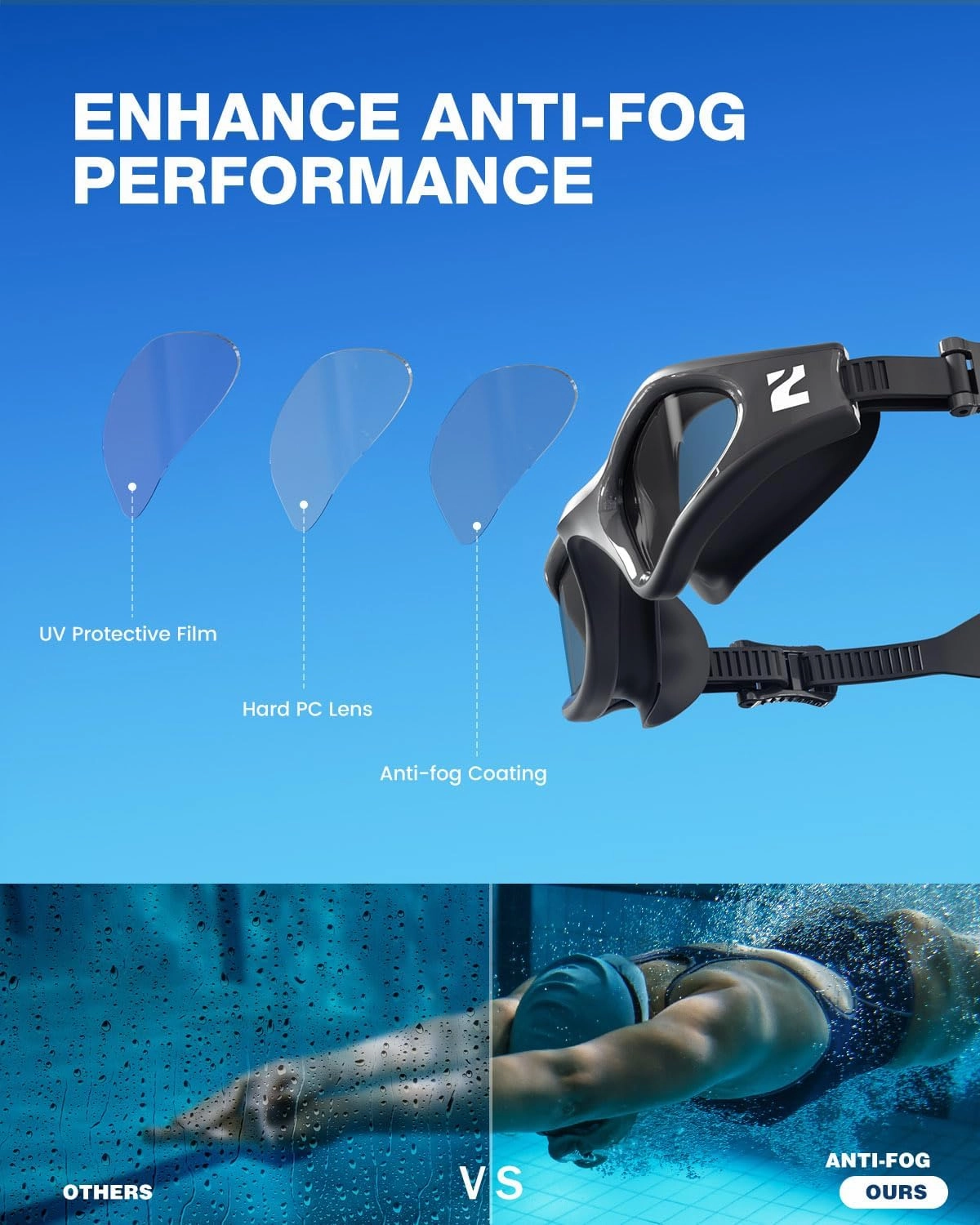ZIONOR G1 Lite Polarized Swimming Goggles with 3 Pairs Earplugs, Anti-Fog UV Protection Swim Goggle for Adult Men Women Youth